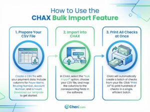 bulk import infographic cbp
