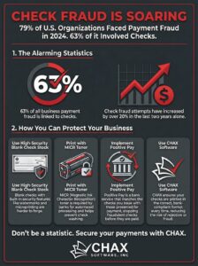 check fraud stats infographic compressed