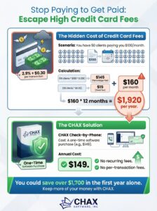 credit card fees infographic v2 c c