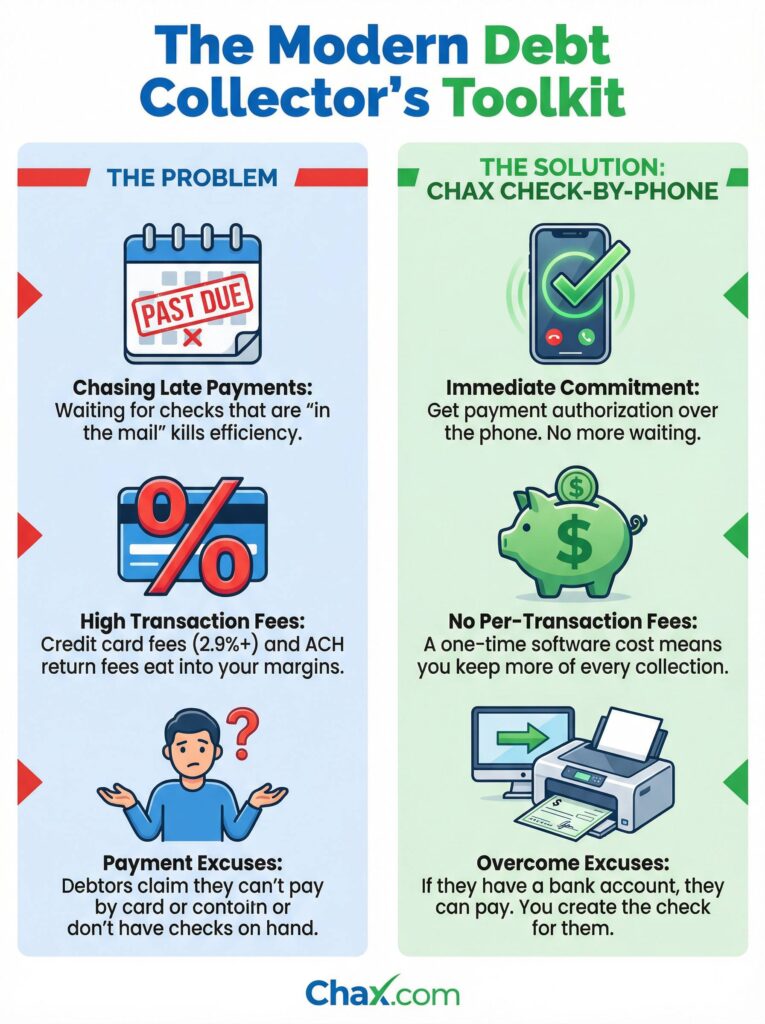 debt collection infographic v2 ind