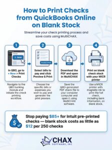 How to Print Checks from QuickBooks Online on Blank Check Stock (The Easy Way)
