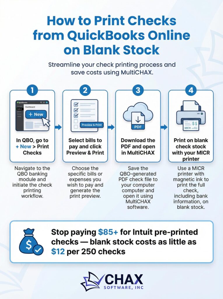 How to Print Checks from QuickBooks Online on Blank Check Stock (The Easy Way)
