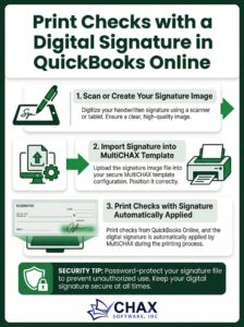 How to Print Checks with a Digital Signature in QuickBooks Online