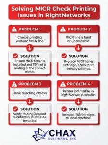 Solving MICR Check Printing Issues in a RightNetworks Hosted Environment