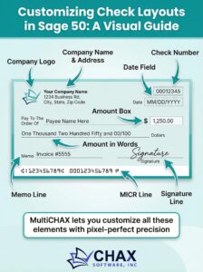 Customizing Check Layouts in Sage 50: A Complete Guide