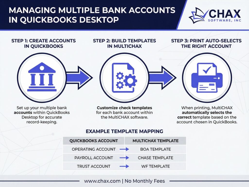 infographic p6 multi bank compressed