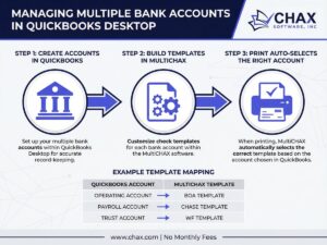 infographic p6 multi bank compressed