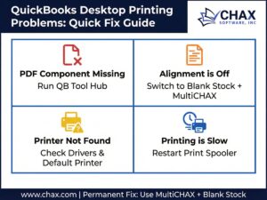 infographic p8 troubleshooting compressed