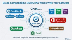 integrations infographic 1