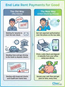 landlord infographic ind