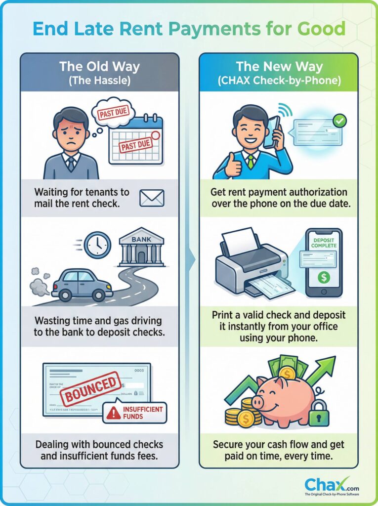 landlord infographic ind