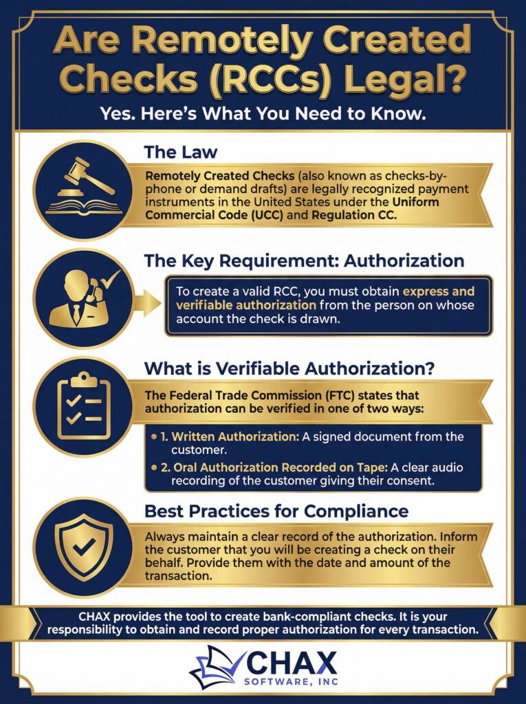 Are Checks by Phone Legal? A Guide to FTC and NACHA Rules 1 legal compliance infographic p16