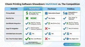 multichax comparison infographic 1