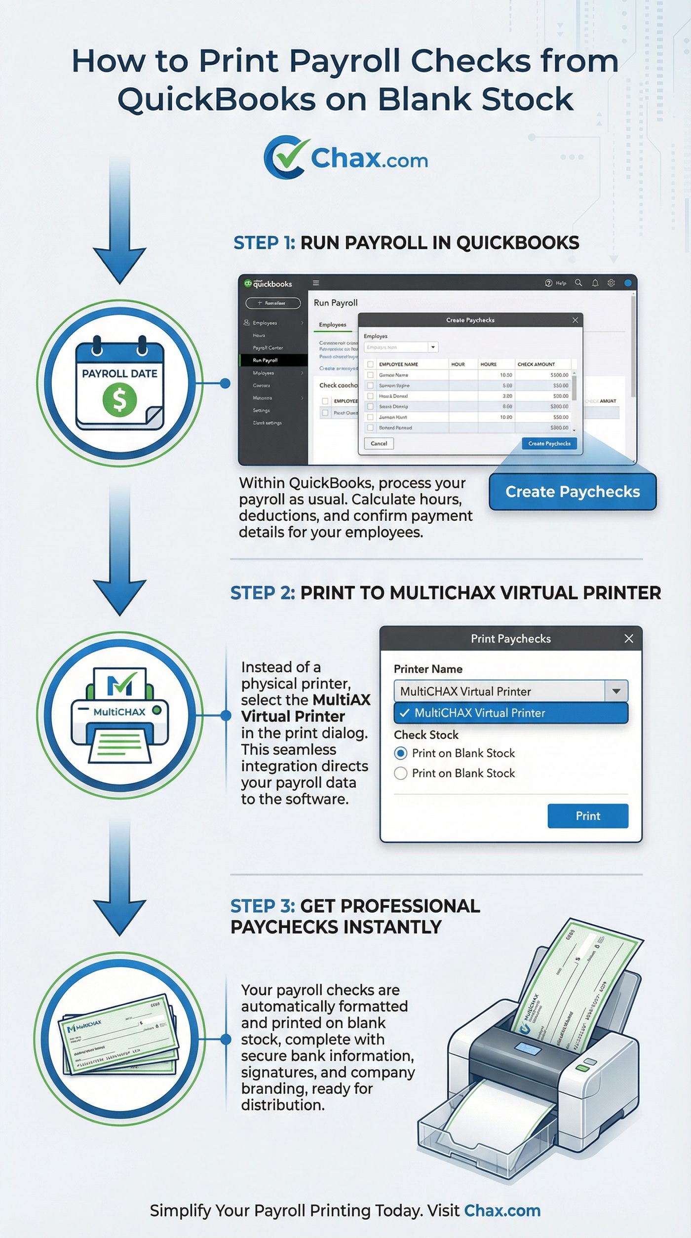 How to Print Payroll Checks from QuickBooks on Blank Stock