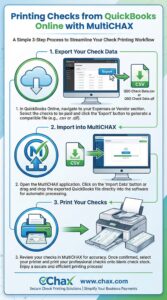 qbo tutorial infographic 1