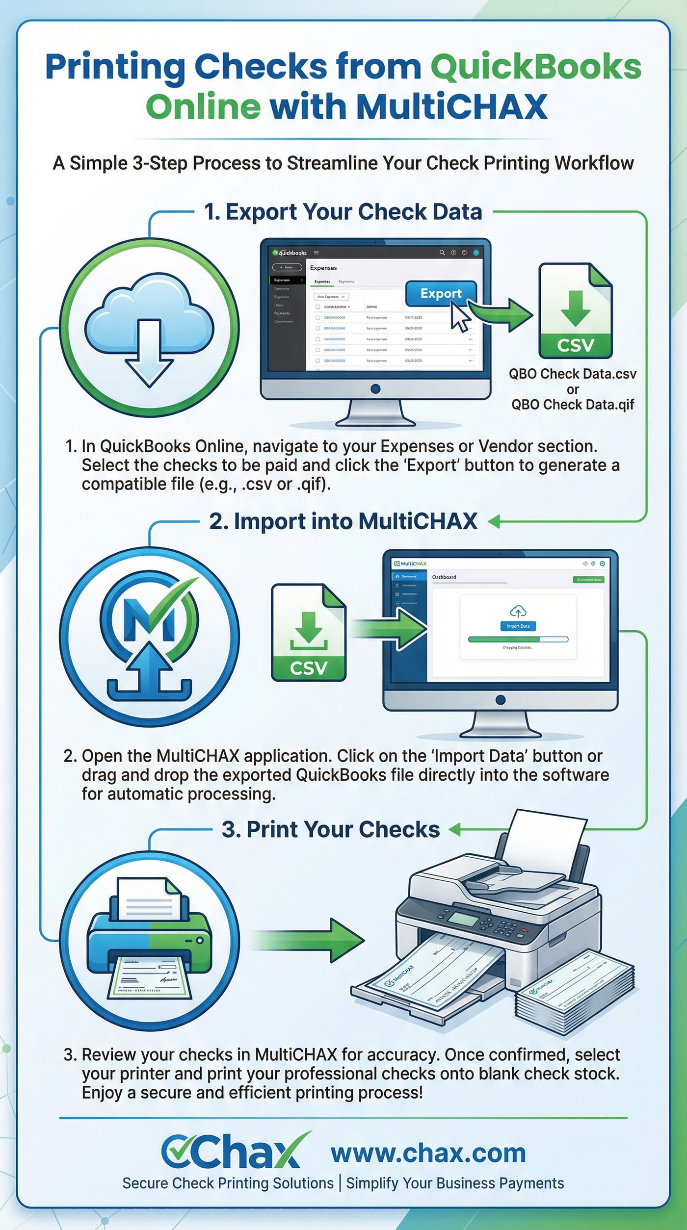 Printing Checks from QuickBooks Online with MultiCHAX