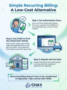 recurring billing infographic v2 c c