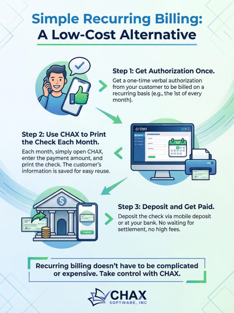 recurring billing infographic v2 c c