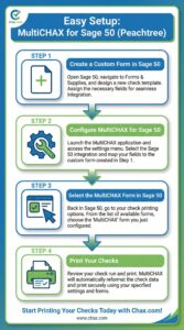 sage50 setup infographic 1