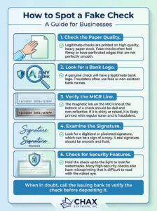 spot fake check infographic compressed